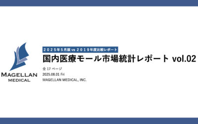医療モール市場の変化を明らかにする統計レポートを発表 ― マゼランメディカル×京都府立大学 伊藤敦教授による共同監修 ―