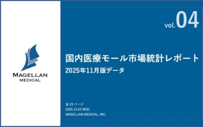【国内医療モール市場統計レポートVol.04】国内医療モール数が3,000軒を突破し増加傾向 ー 国内医療モール市場統計レポート第4弾（2025年11月版） ー